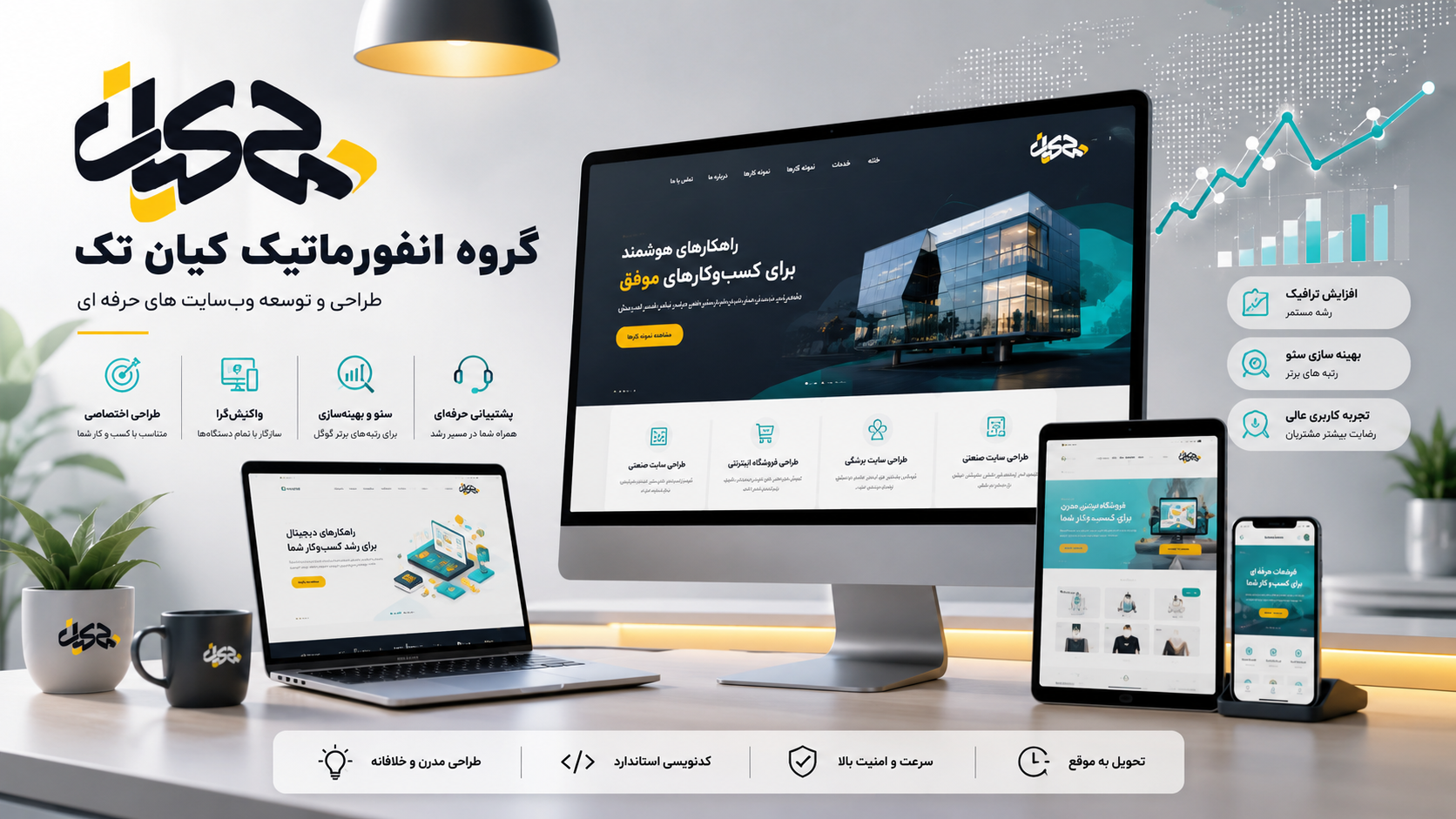 نمونه کار طراحی سایت گروه انفورماتیک کیان تک